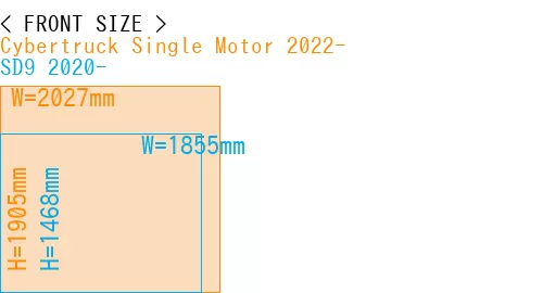 #Cybertruck Single Motor 2022- + SD9 2020-